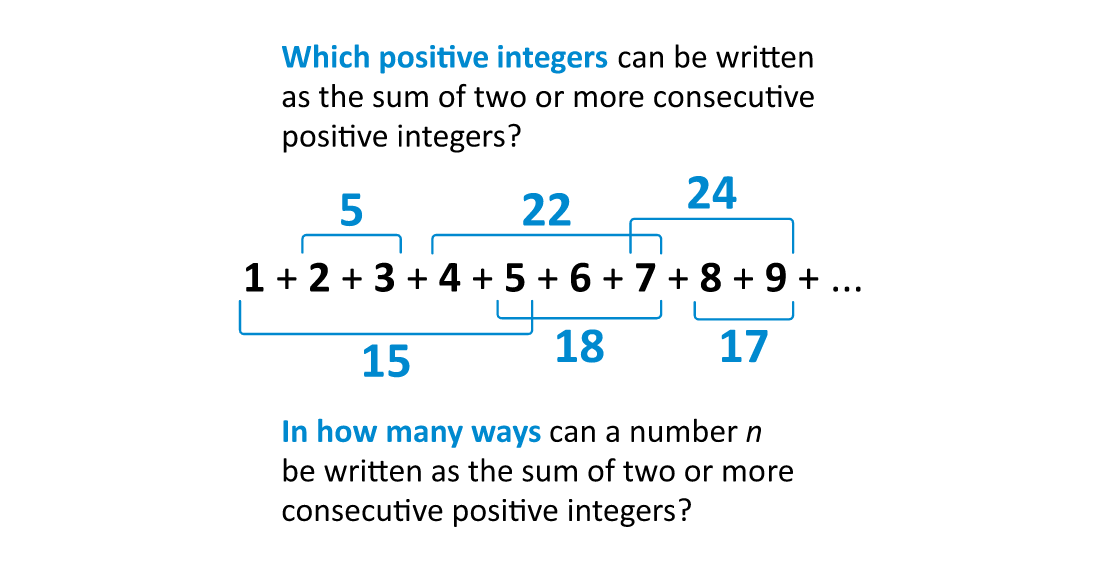 4 Seven Math 4. Seven Ate Nine – Play With Your Math