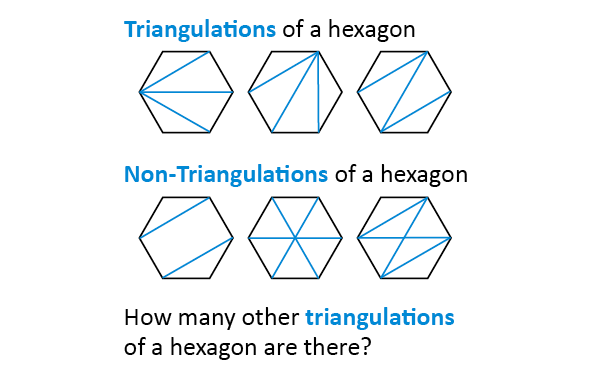 20. Triangulation – Play With Your Math