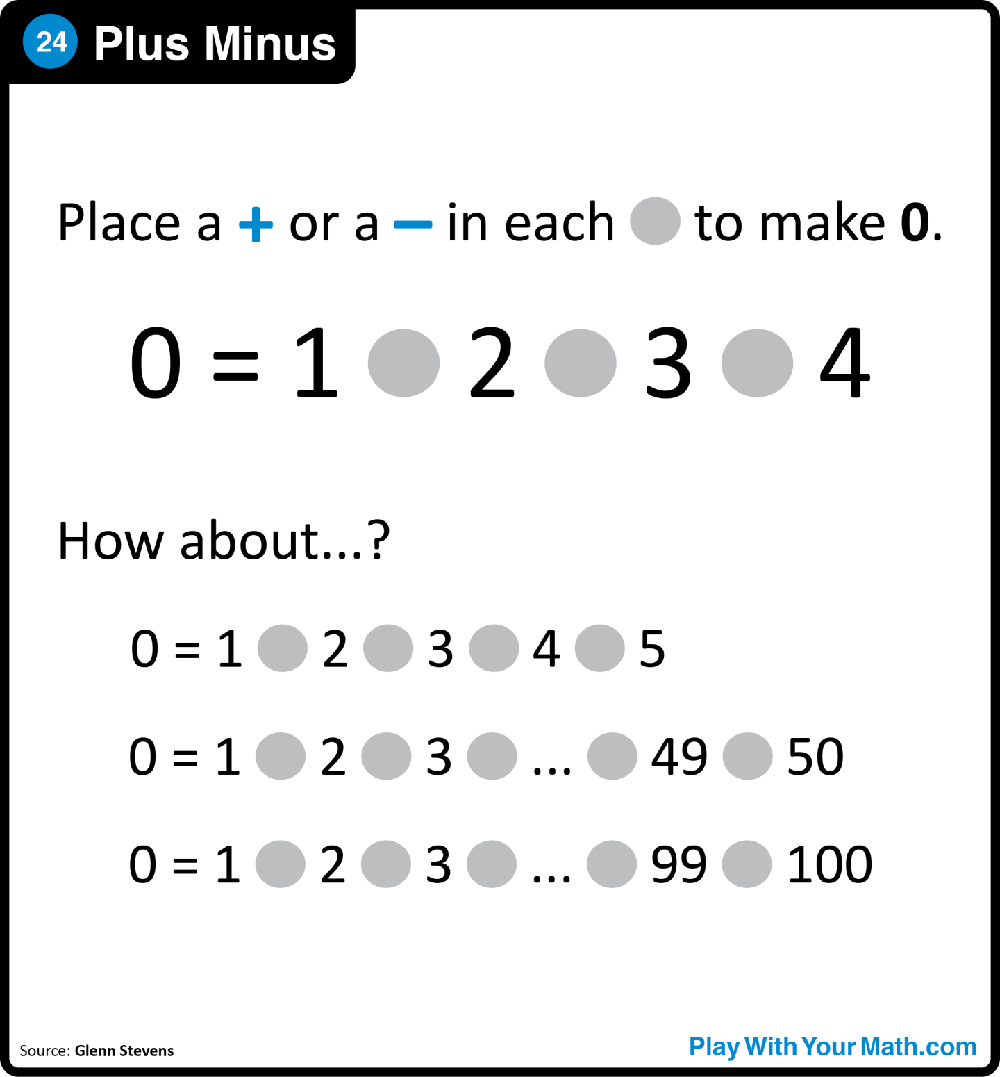 24. Plus Minus – Play With Your Math